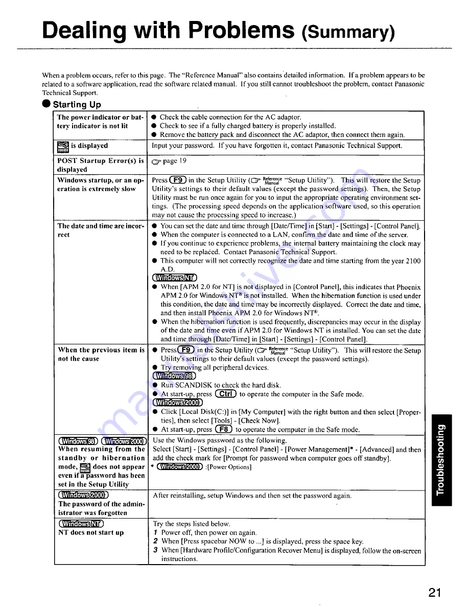 Panasonic Toughbook CF-72TCJUZPM User Manual Download Page 21