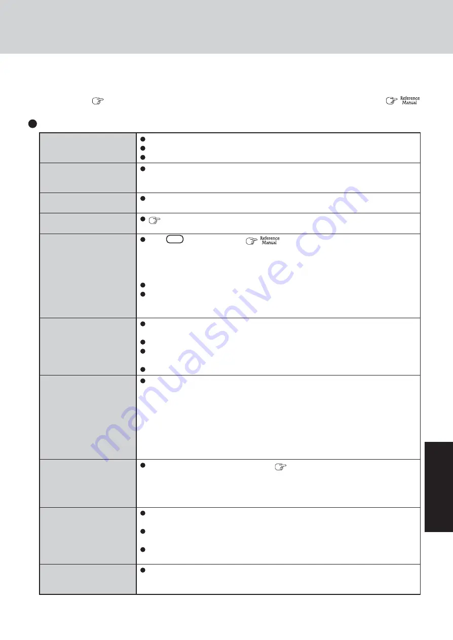 Panasonic Toughbook CF-73SCVTSBM Operating Instructions Manual Download Page 25