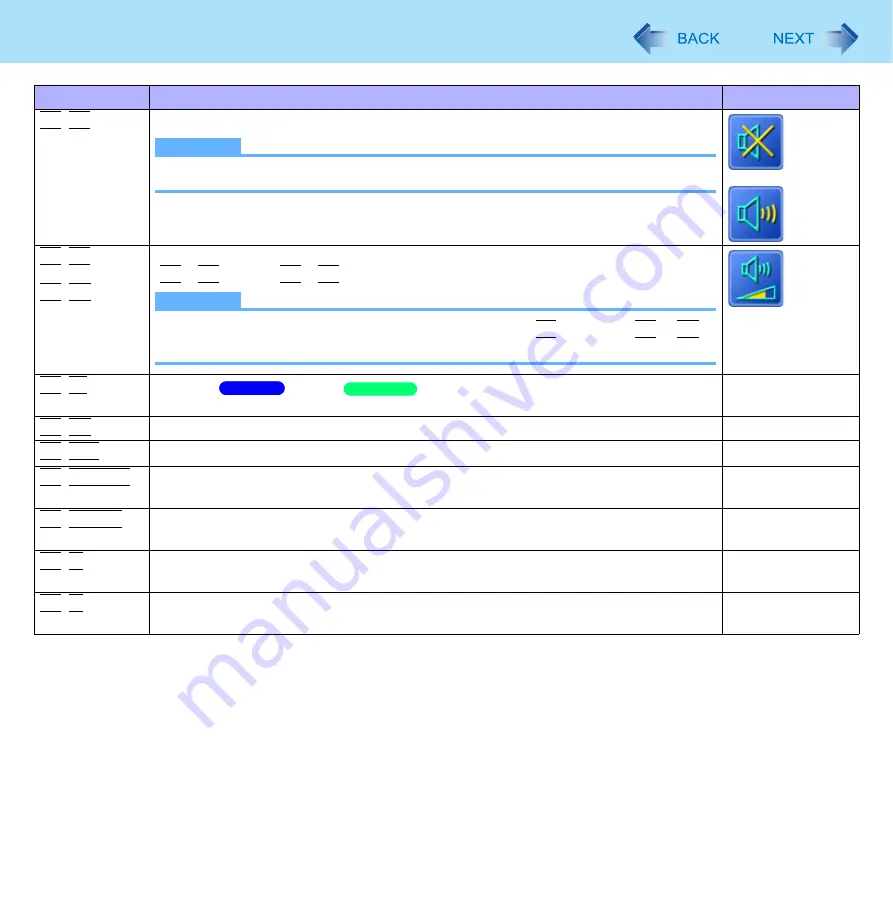 Panasonic Toughbook CF-T8EWATZJM Reference Manual Download Page 23