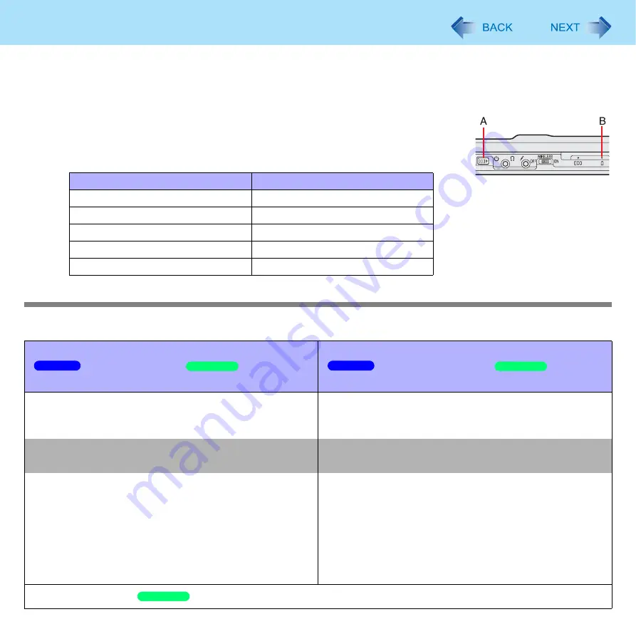 Panasonic Toughbook CF-T8EWATZJM Reference Manual Download Page 27