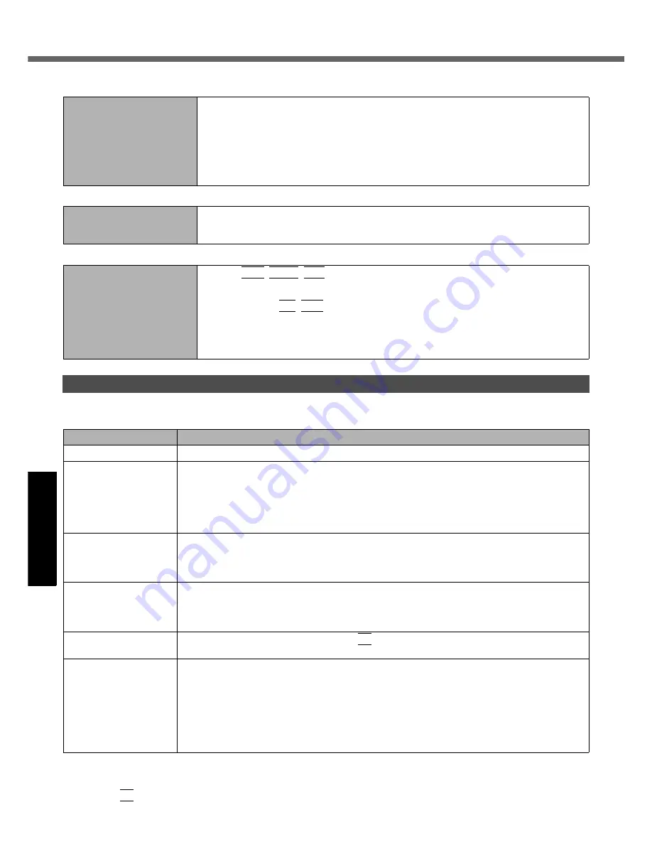 Panasonic Toughbook CF-W7BWAZAAM Operating Instructions Manual Download Page 30