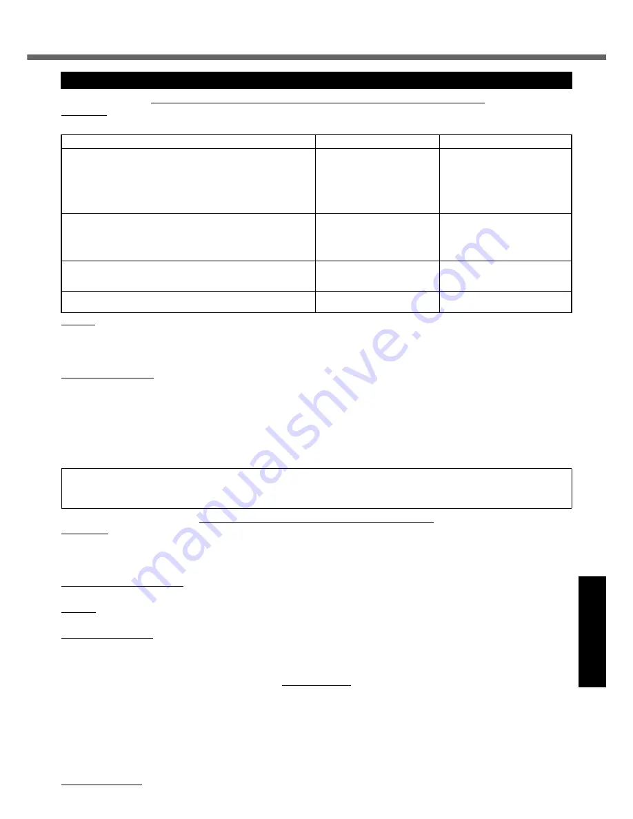 Panasonic Toughbook CF-W7BWNZZJM Operating Instructions Manual Download Page 41