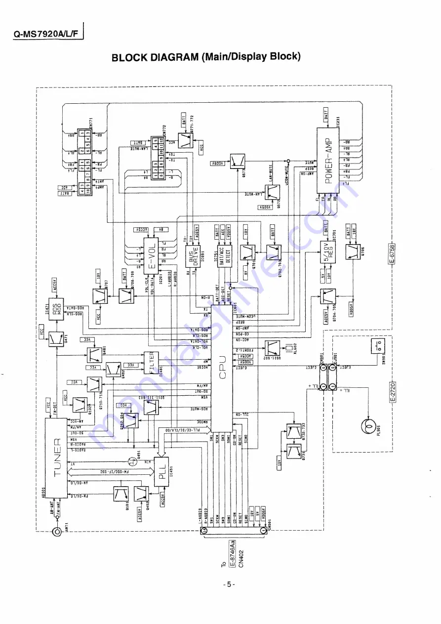 Panasonic TOYOTA CQ-MS7920A Скачать руководство пользователя страница 6