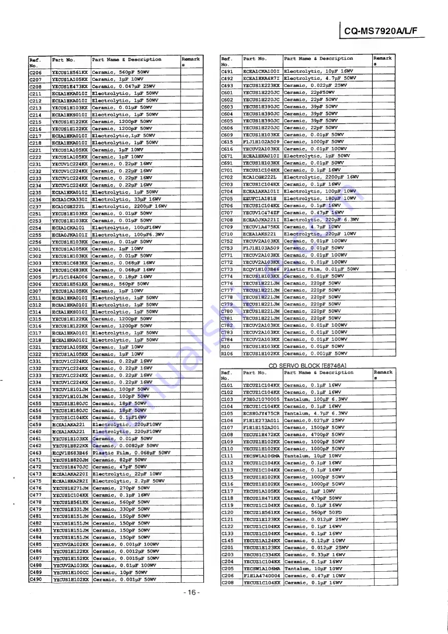 Panasonic TOYOTA CQ-MS7920A Скачать руководство пользователя страница 17