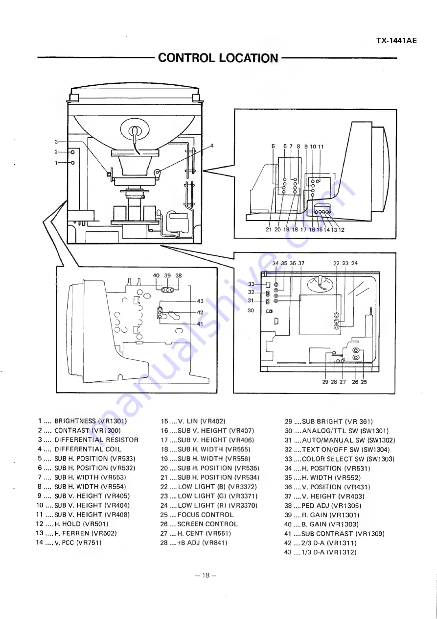 Panasonic TX-1441AE Service Manual Download Page 19