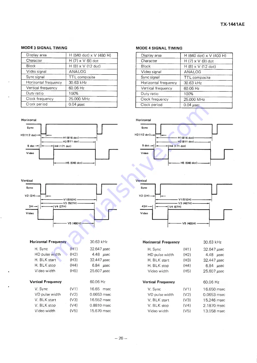 Panasonic TX-1441AE Service Manual Download Page 27