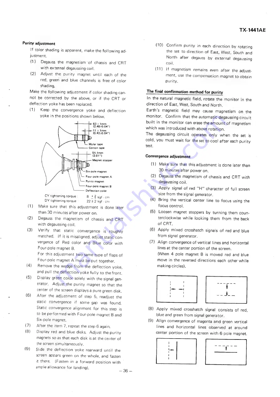 Panasonic TX-1441AE Service Manual Download Page 37