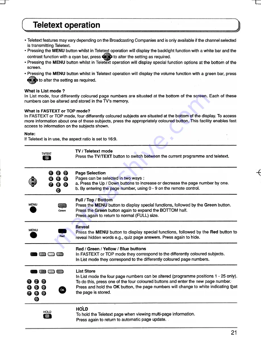 Panasonic TX-20LA2M Operating Instructions Manual Download Page 21