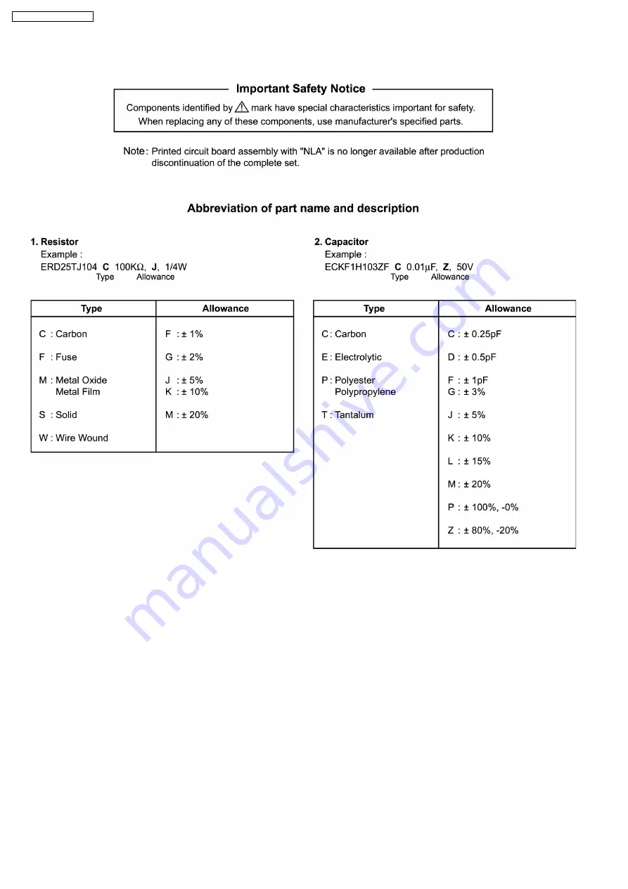 Panasonic TX-21FG50M-SINGAPORE Service Manual Download Page 24