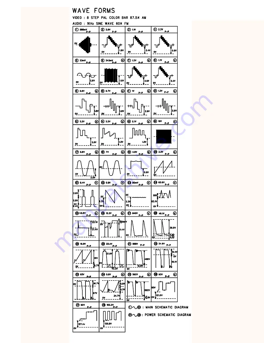 Panasonic TX-21GV1C Service Manual Download Page 58