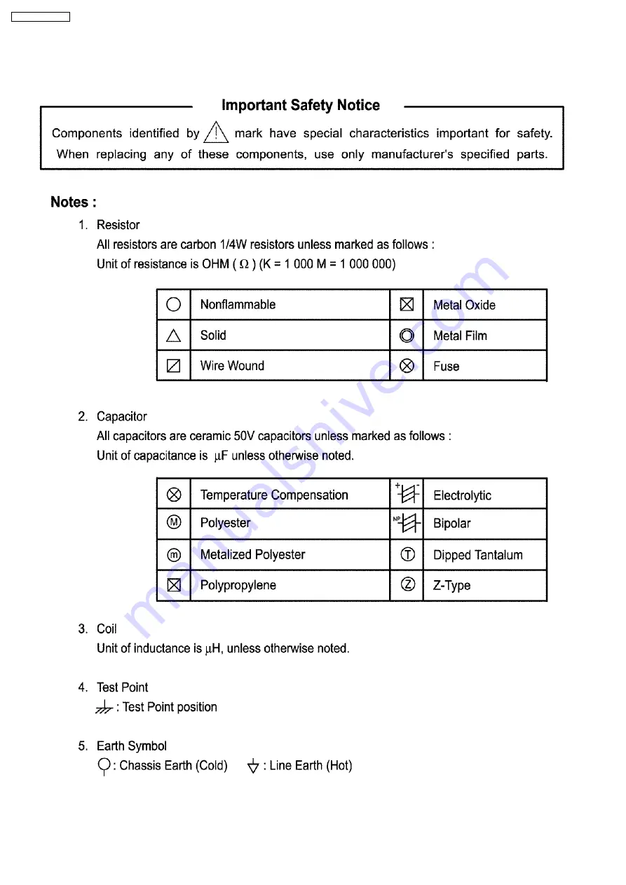 Panasonic TX-21GX20R-IRAN Service Manual Download Page 14