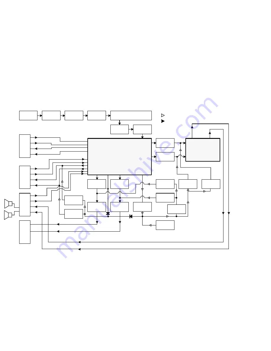 Panasonic TX-21MD1C Скачать руководство пользователя страница 13