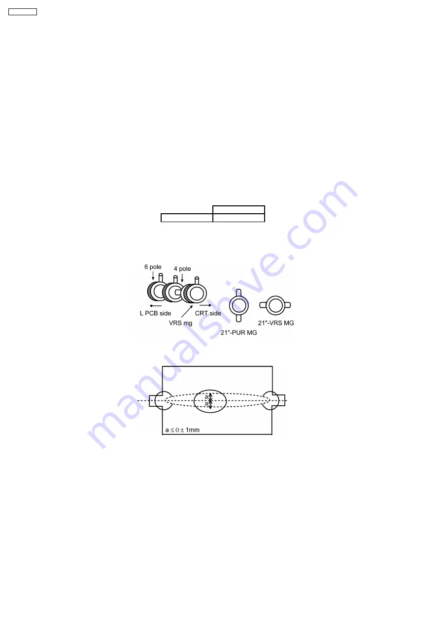 Panasonic TX-21RX25R Скачать руководство пользователя страница 10