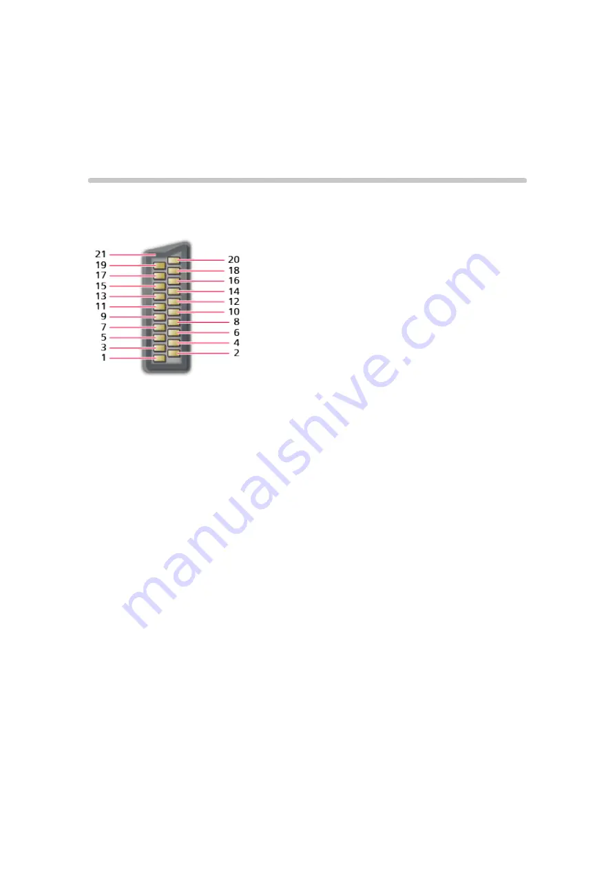 Panasonic TX-24ASW504 Ehelp Download Page 39