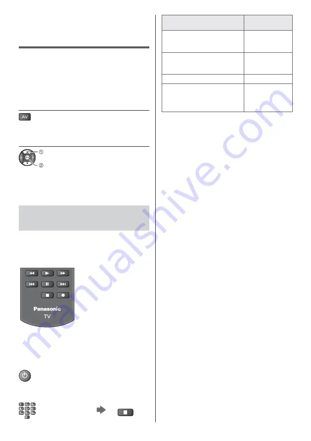 Panasonic TX-24FSW504 Operating Instructions Manual Download Page 67