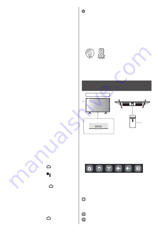 Panasonic TX-24MSW504 Скачать руководство пользователя страница 28