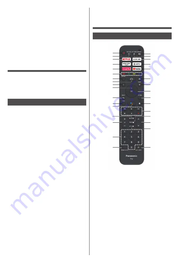 Panasonic TX-24MSW504 Operating Instructions Manual Download Page 66