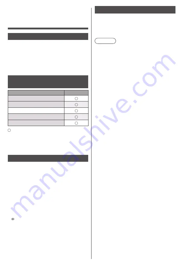 Panasonic TX-24MSW504 Operating Instructions Manual Download Page 91