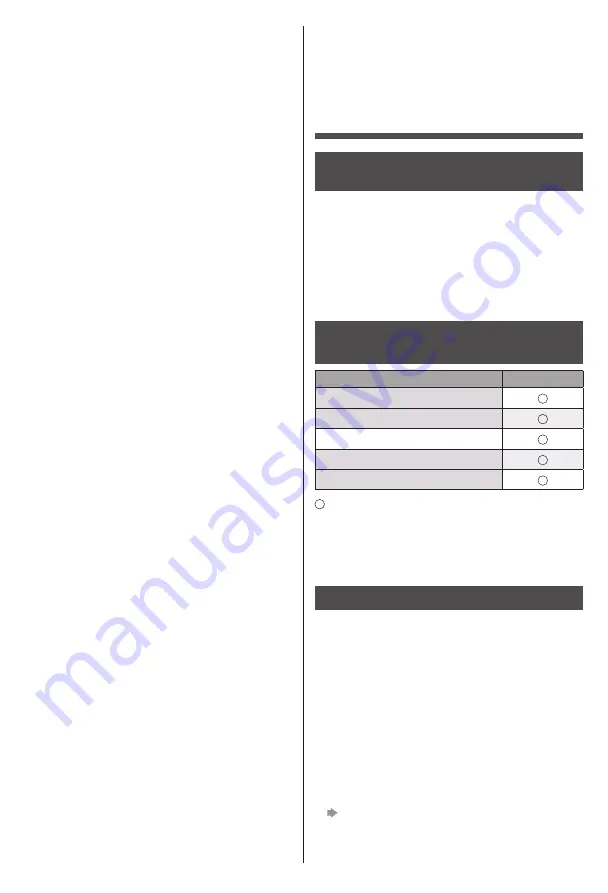 Panasonic TX-24MSW504 Operating Instructions Manual Download Page 111