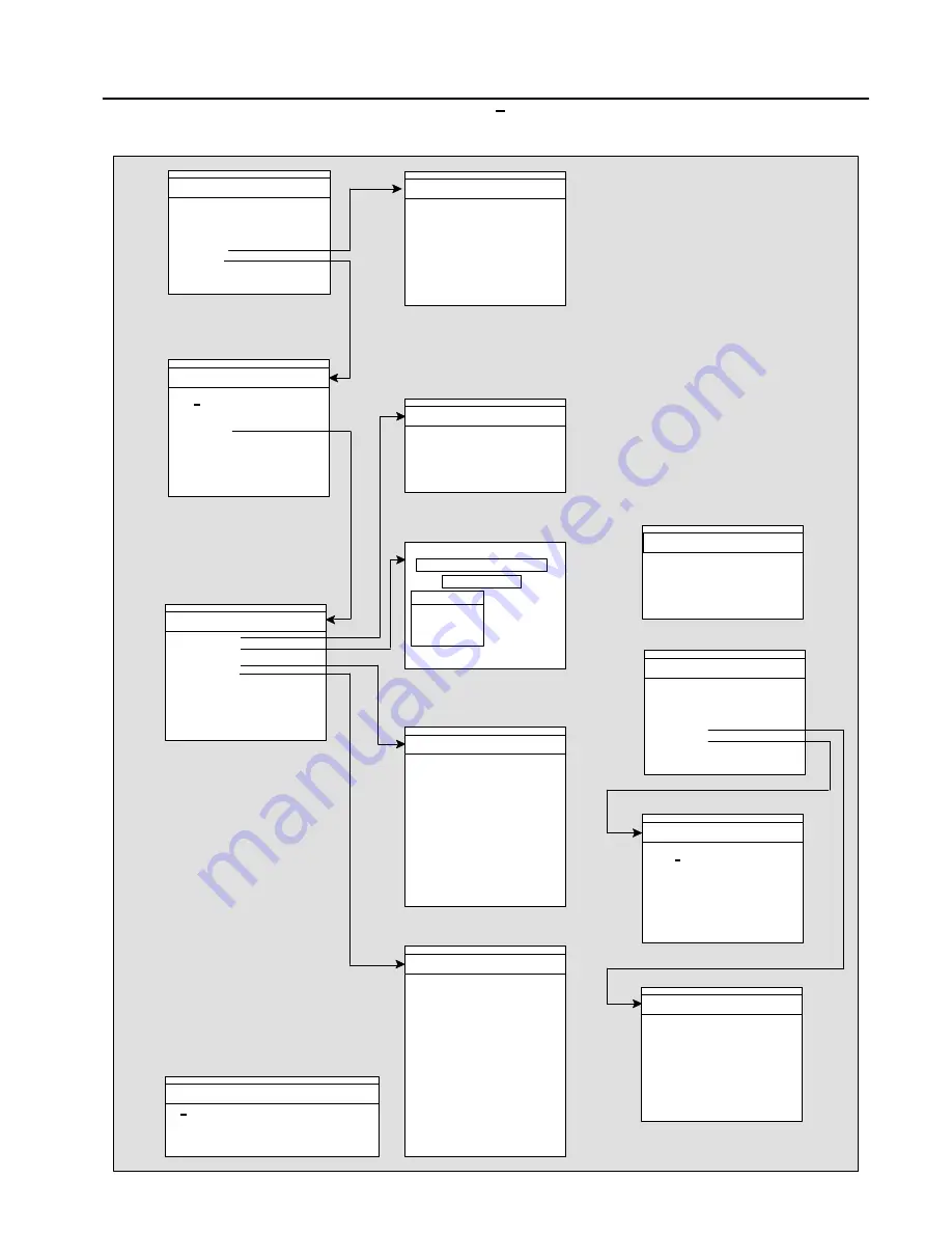 Panasonic TX-25MD3L Скачать руководство пользователя страница 8