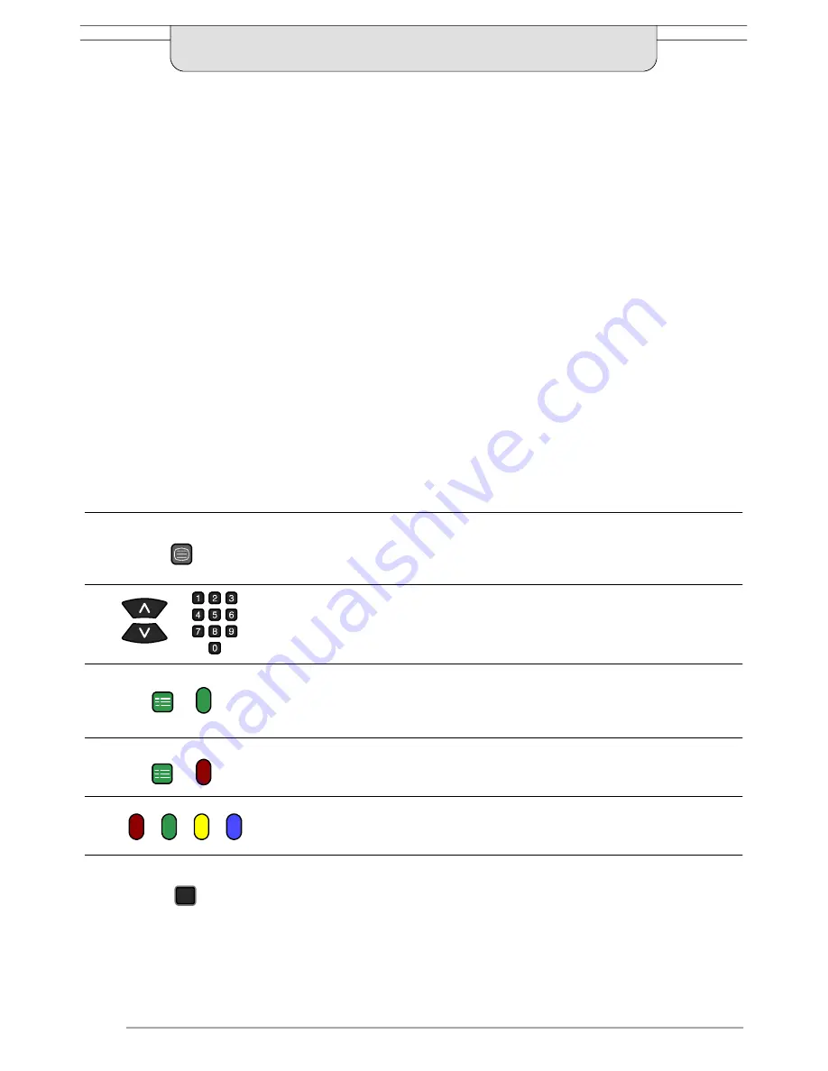 Panasonic TX-25MD4C Operating Instructions Manual Download Page 20