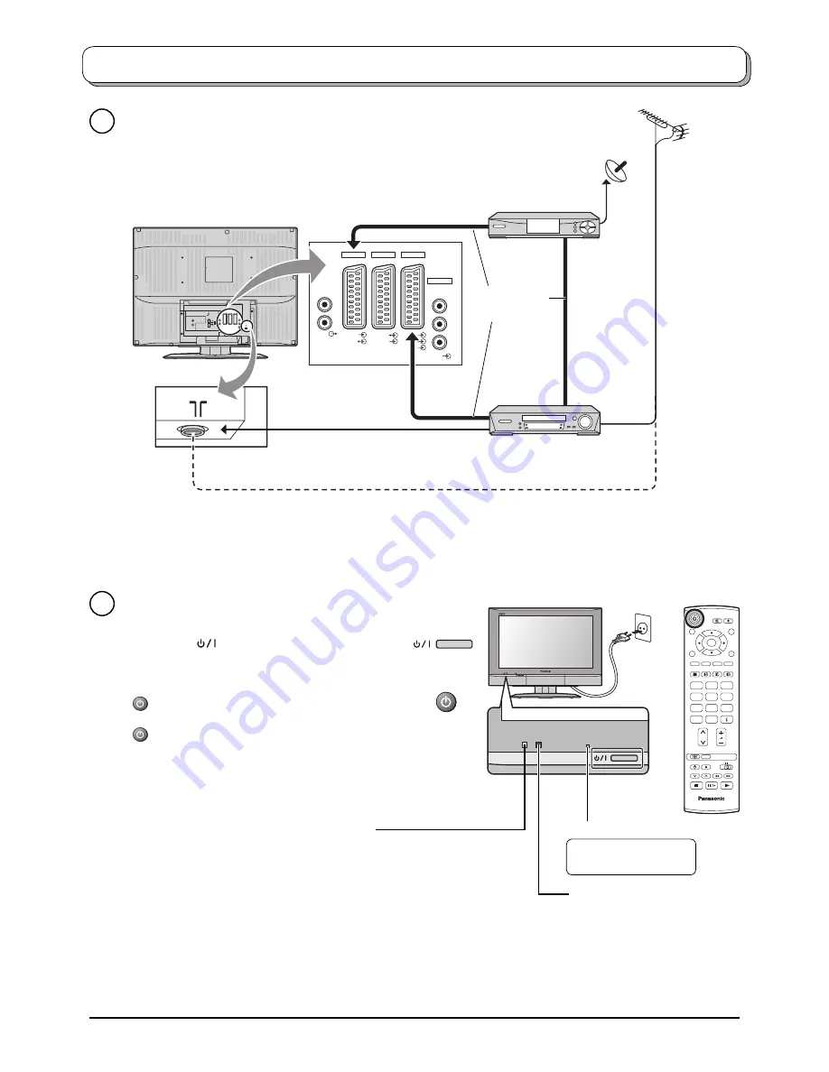 Panasonic TX-26LX52F Operating Instructions Manual Download Page 5