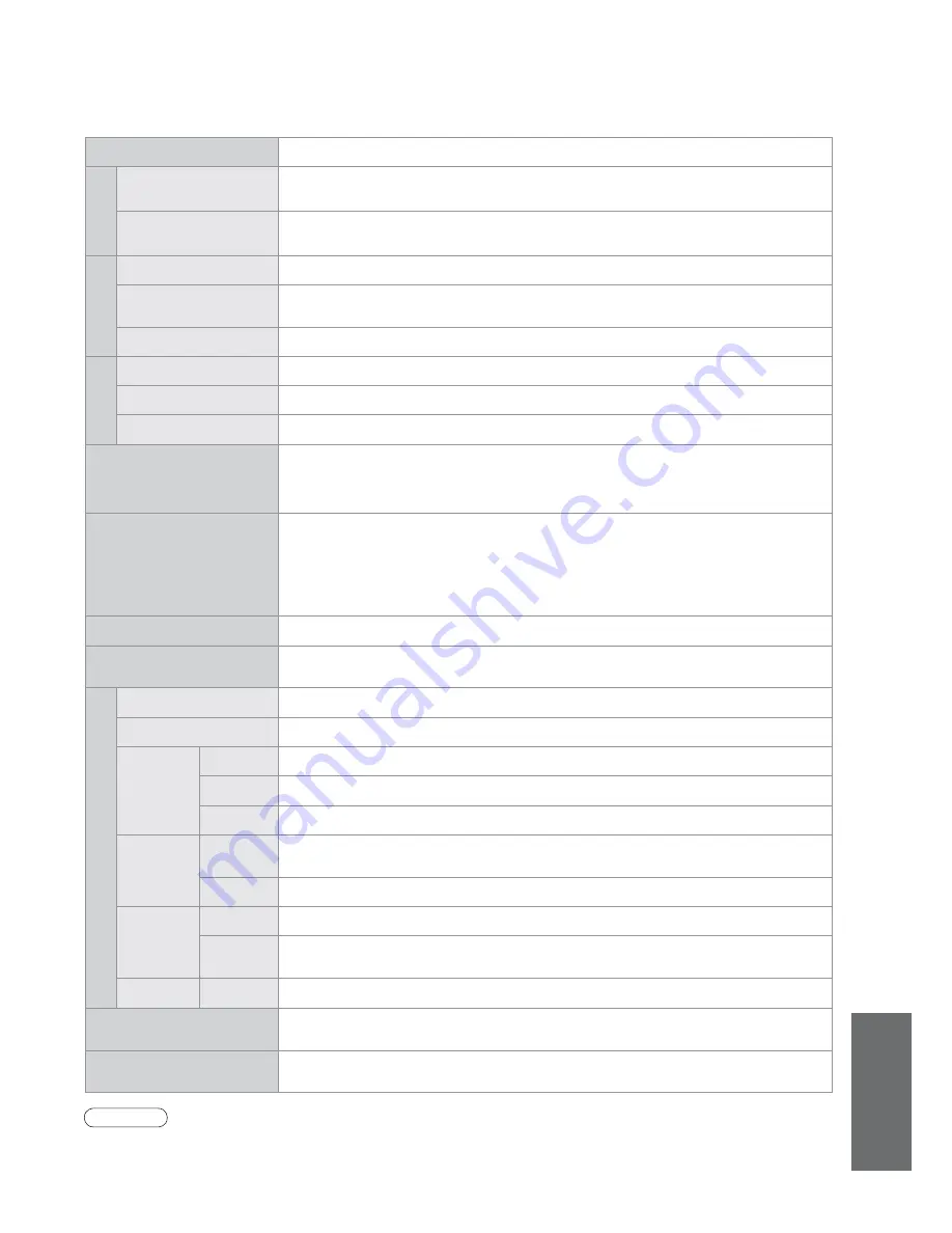 Panasonic TX-26LX80L Operating Instructions Manual Download Page 43