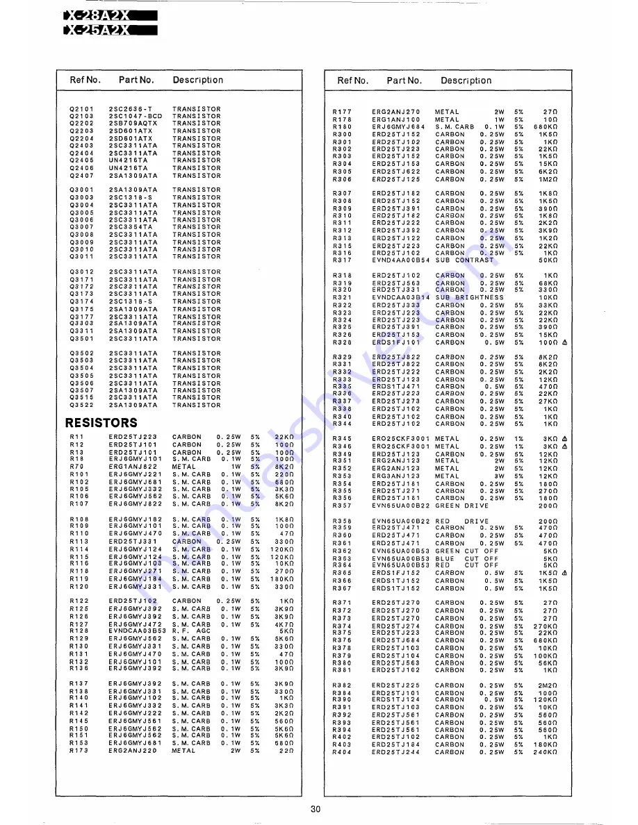 Panasonic TX-28A2X Service Manual Download Page 20