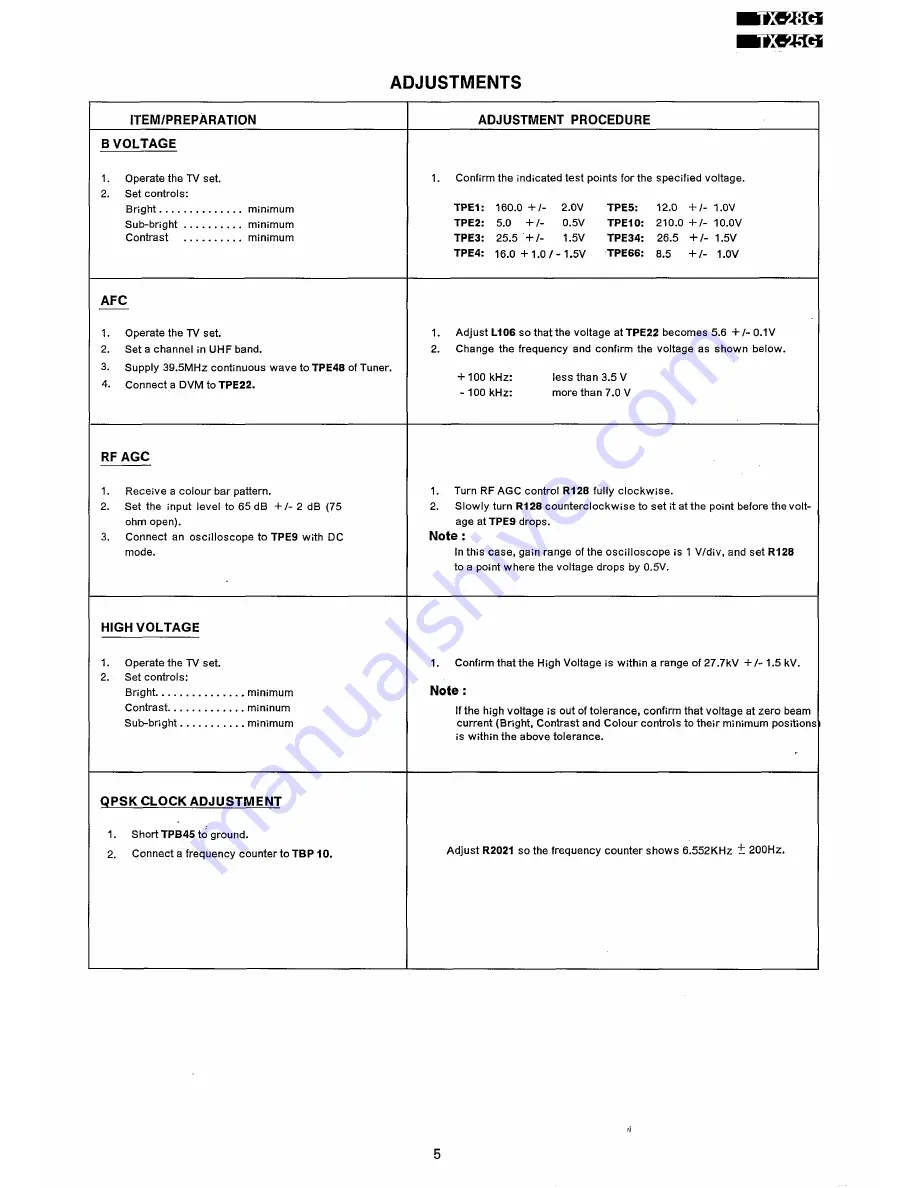 Panasonic TX-28G1 Service Manual Download Page 5