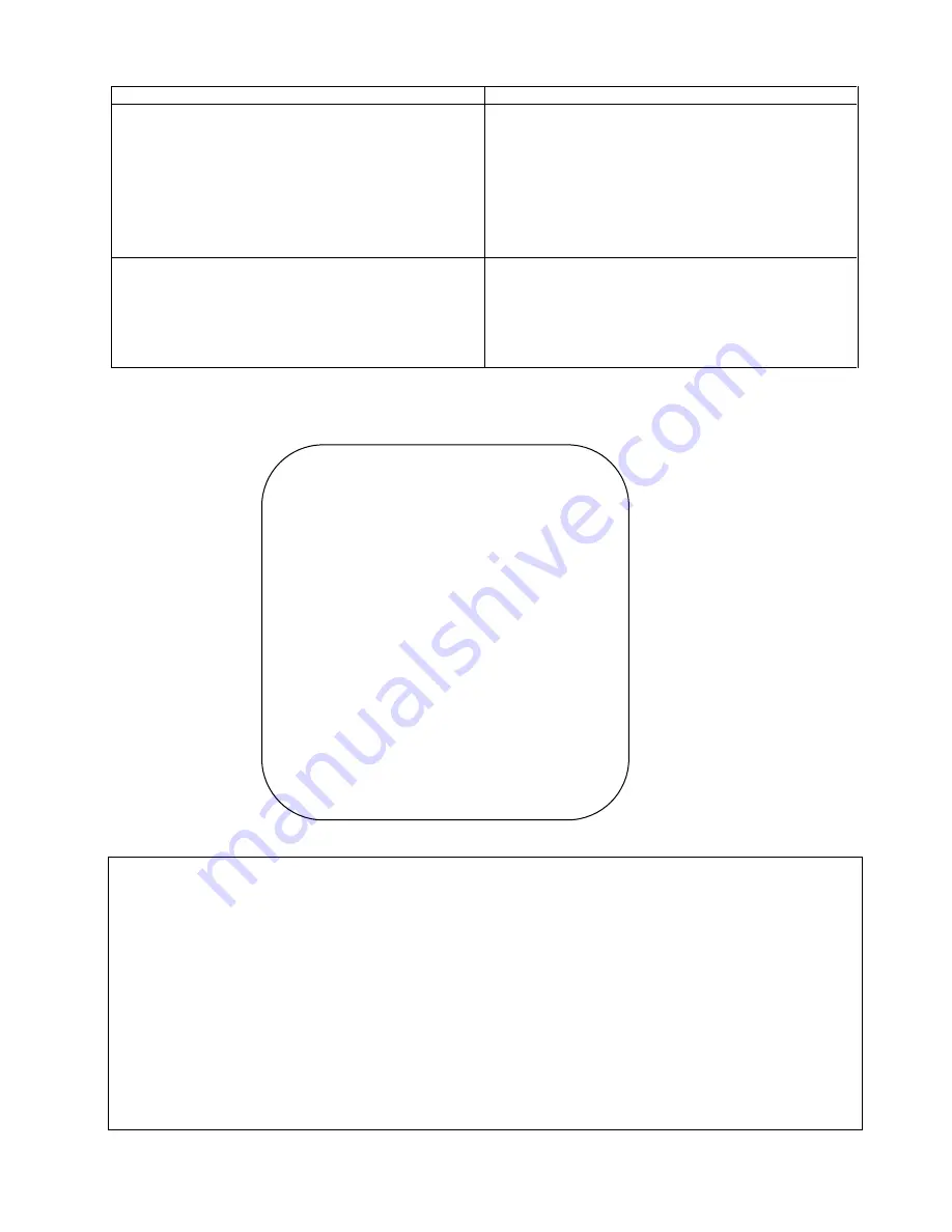 Panasonic TX-28LD4DP Service Manual Download Page 6