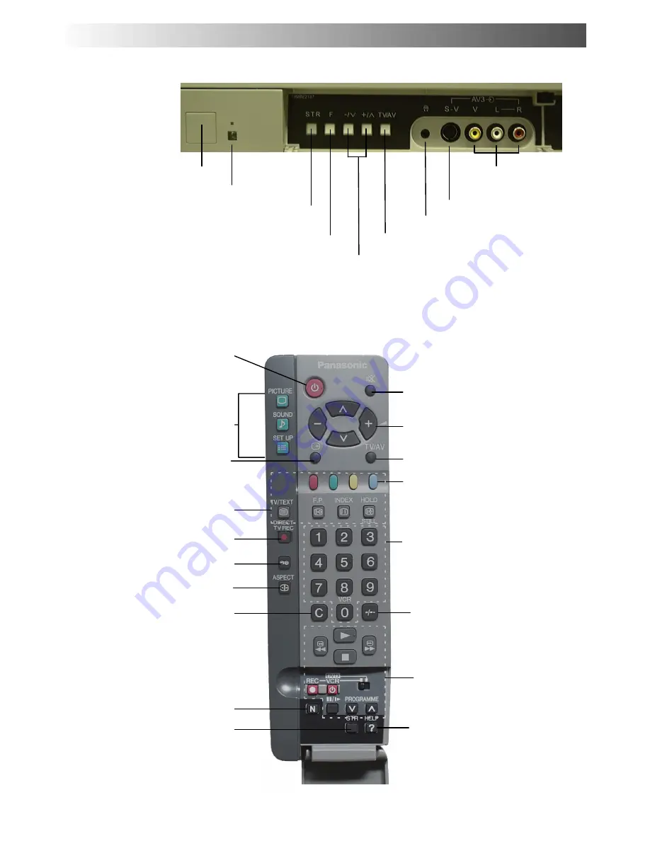 Panasonic TX-28PL10P Operating Instructions Manual Download Page 6