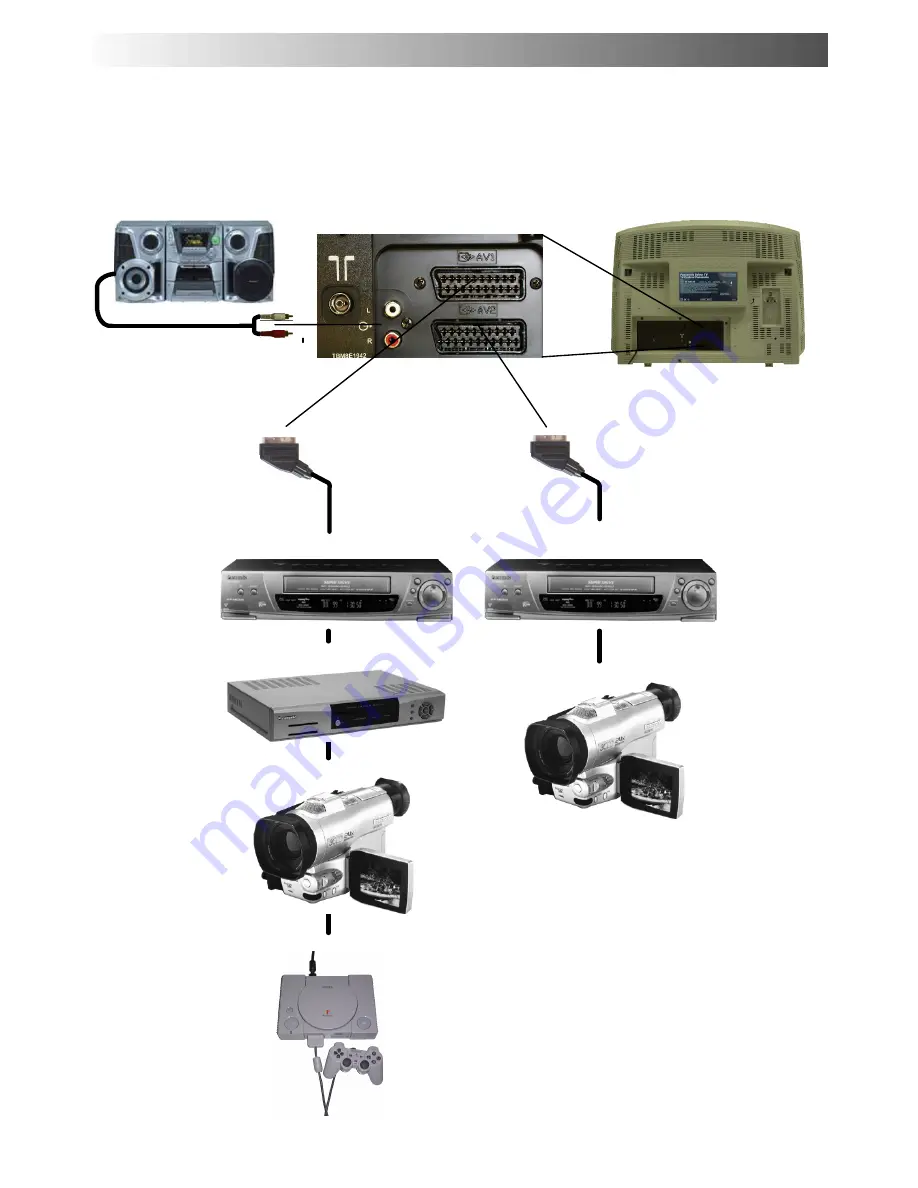 Panasonic TX-28PL10P Operating Instructions Manual Download Page 28