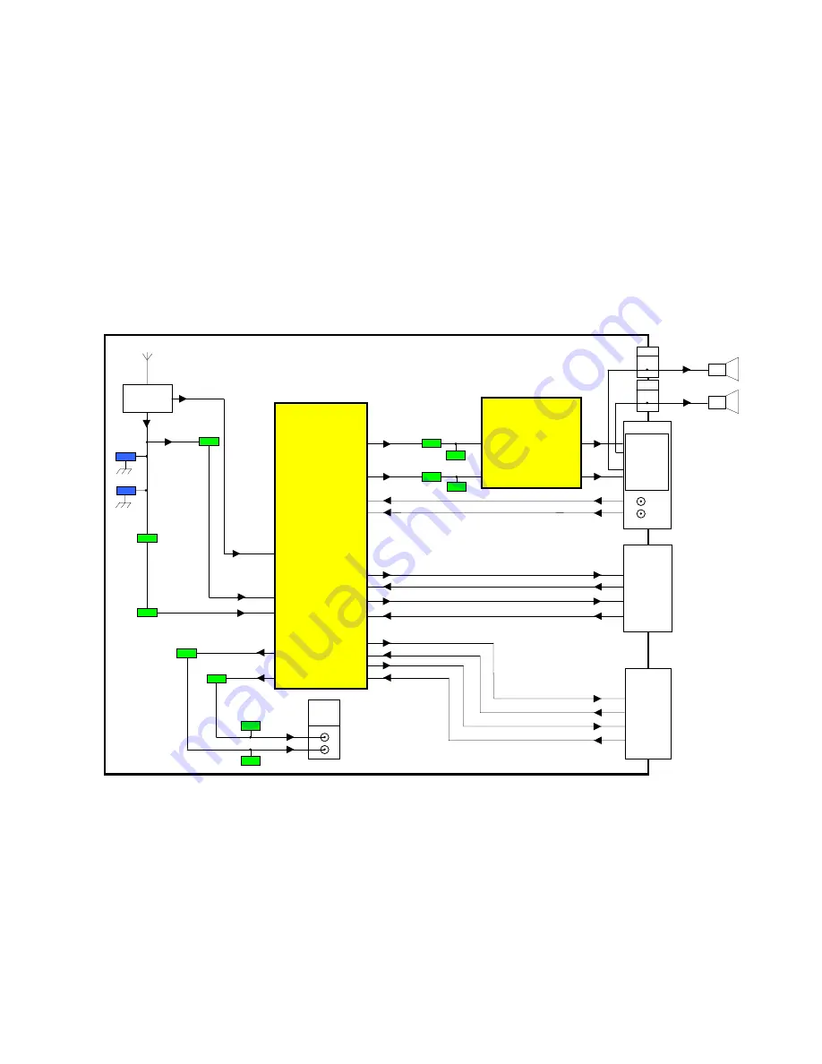 Panasonic TX-28SL1F / TX-25SL1? Service Manual Download Page 15