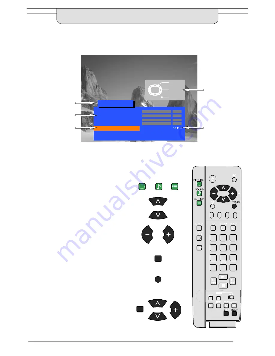 Panasonic TX-28XD4F Operating Instructions Manual Download Page 6