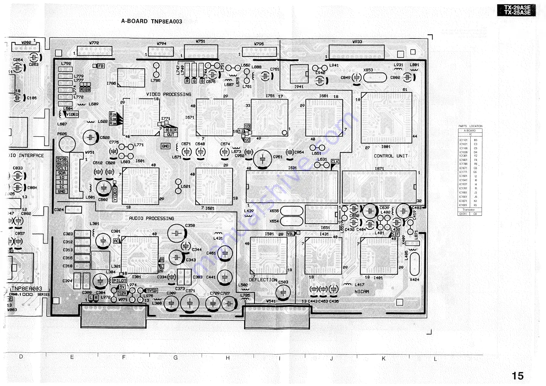 Panasonic TX-29A3E Скачать руководство пользователя страница 18