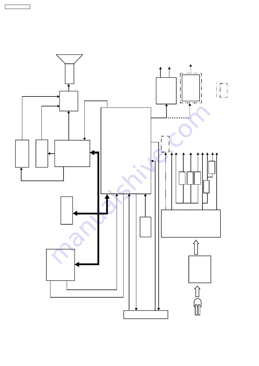 Panasonic TX-29E355RF-IRAN Service Manual Download Page 4