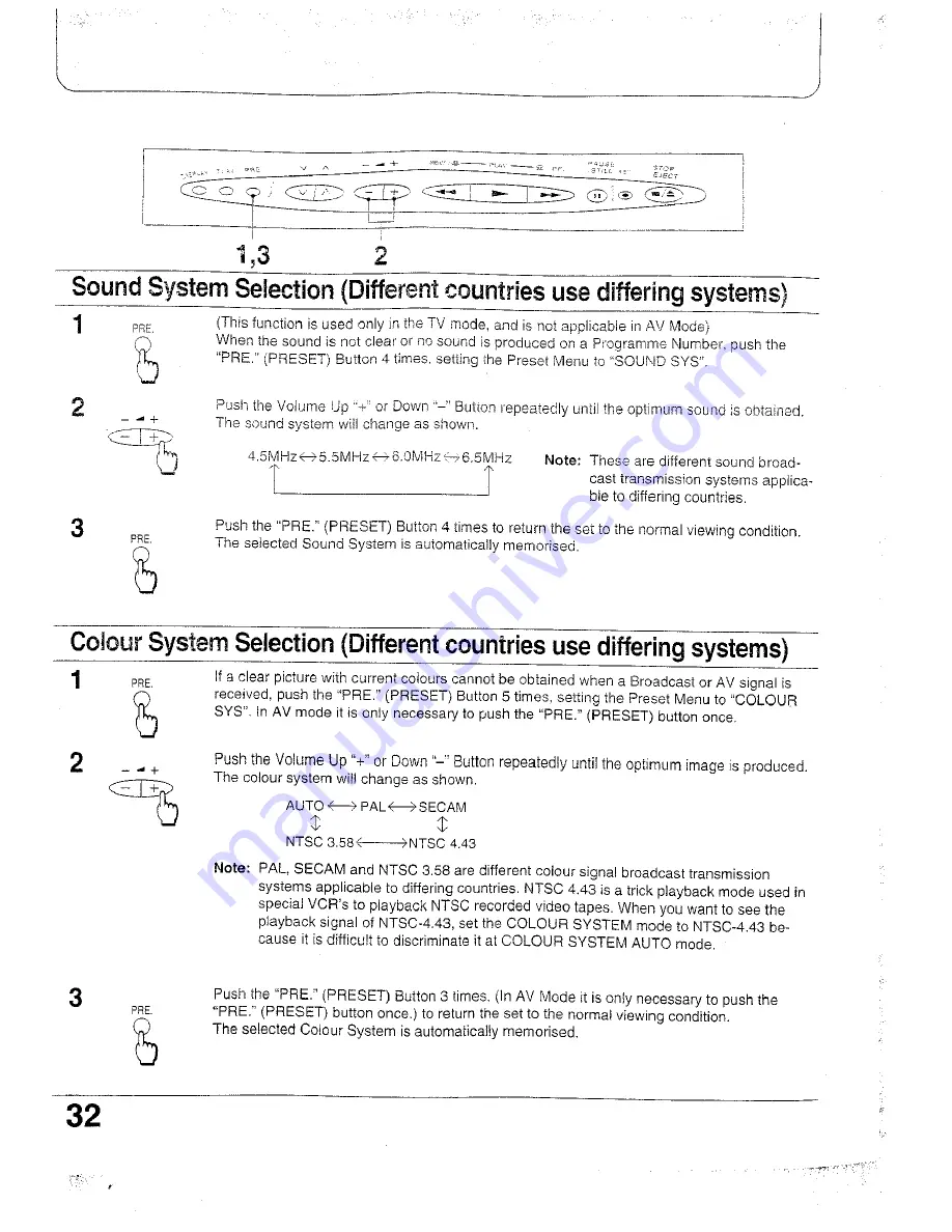 Panasonic TX-29GV10 Series Operating Instructions Manual Download Page 32