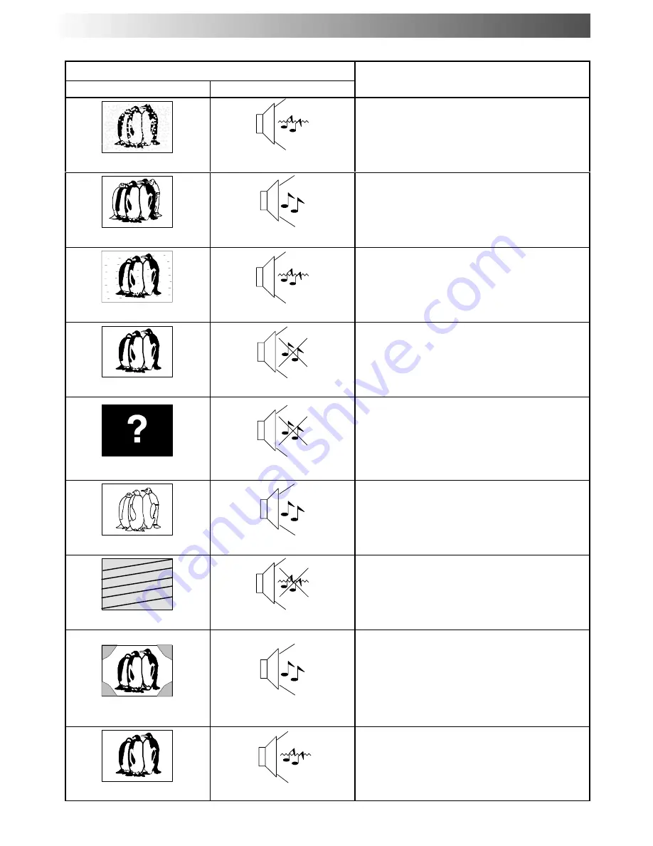 Panasonic TX-29PS11F Operating Instructions Manual Download Page 34