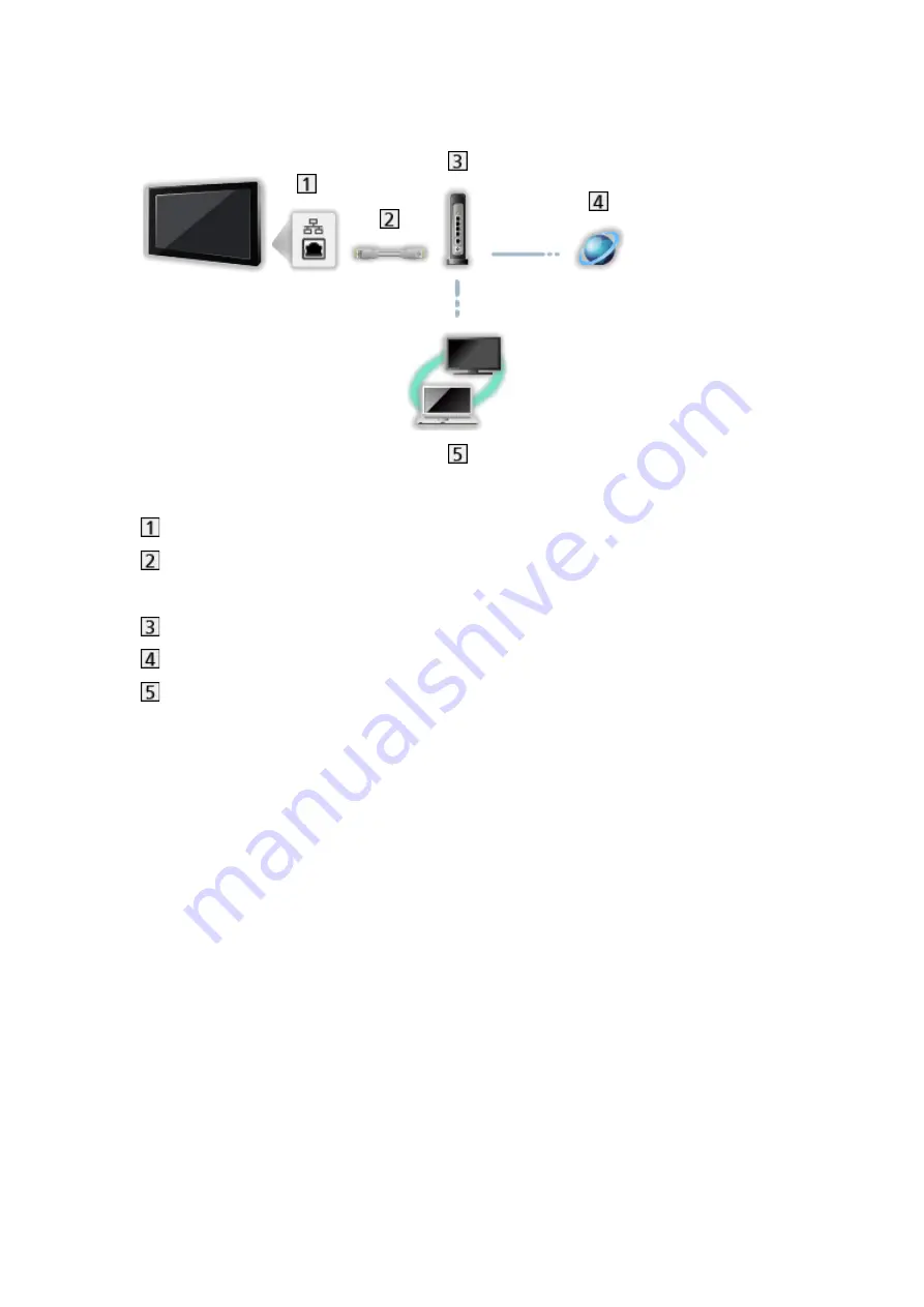 Panasonic TX-32FSF607 Manual Download Page 161