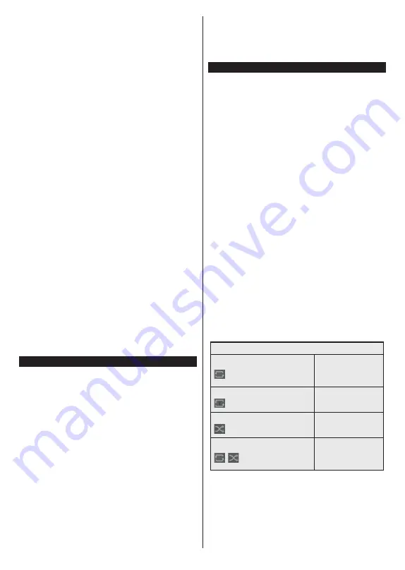 Panasonic TX-32J330E Operating Instructions Manual Download Page 104