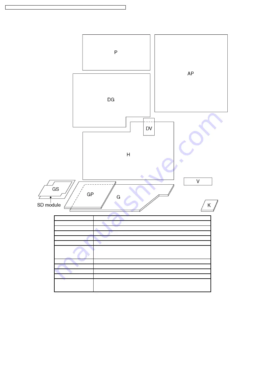 Panasonic TX-32LX500M Service Manual Download Page 10