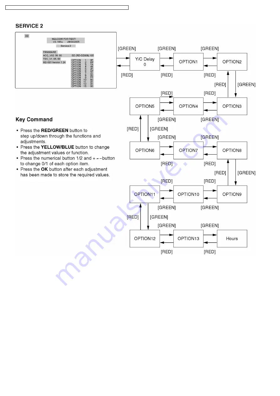 Panasonic TX-32LX500M Service Manual Download Page 22