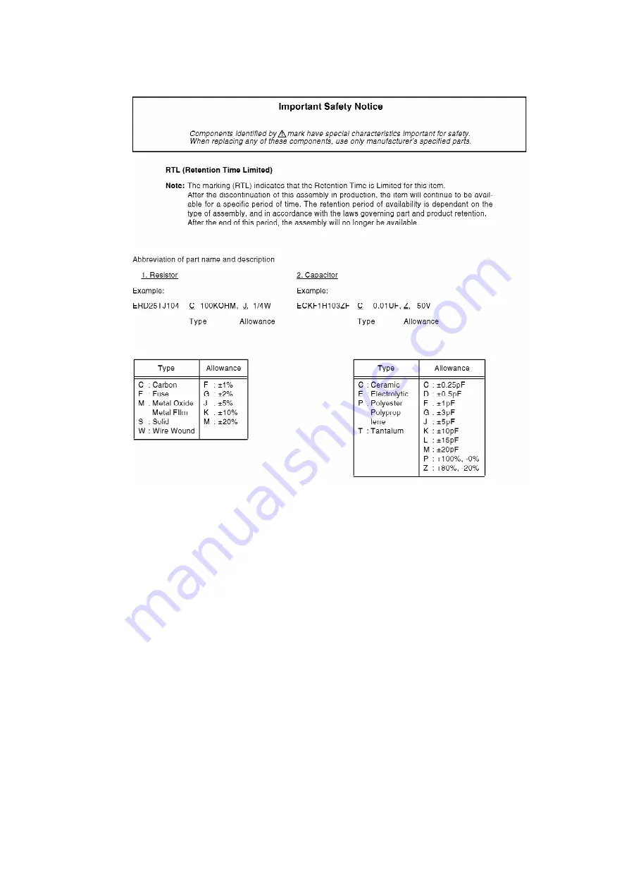 Panasonic TX-32LX60M Service Manual Download Page 36