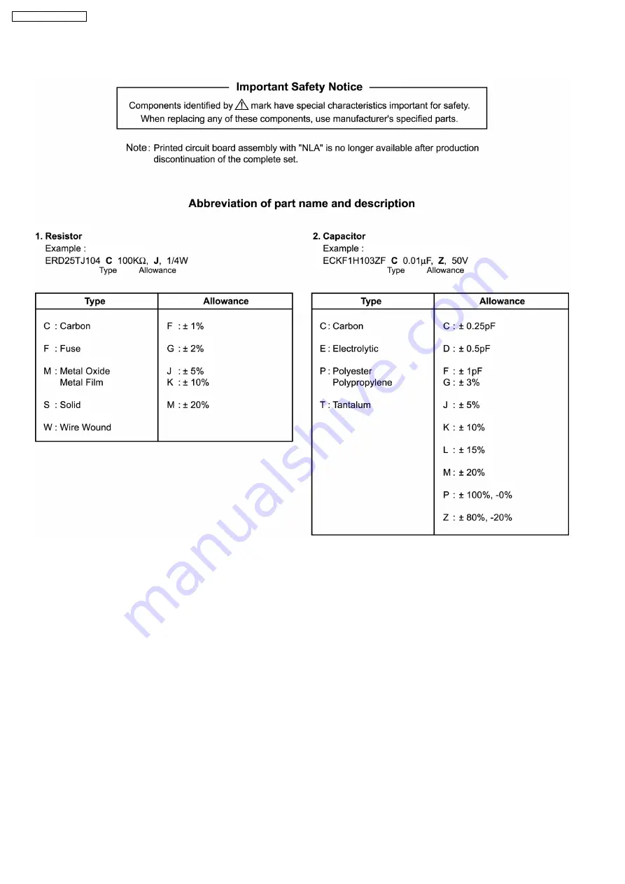 Panasonic TX-32LX77M-MALAYSIA Service Manual Download Page 46