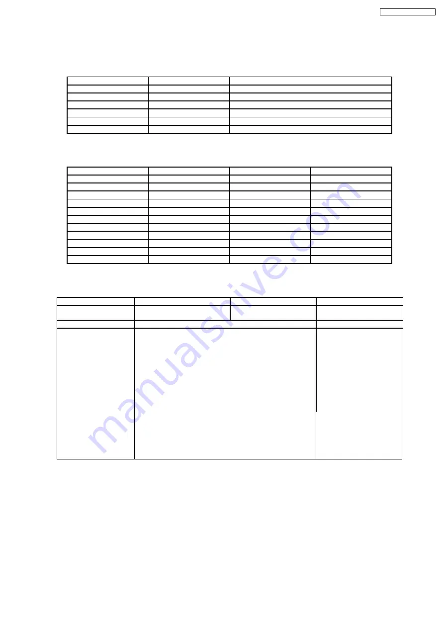 Panasonic TX-32LX800M-MALAYSIA Service Manual Download Page 25