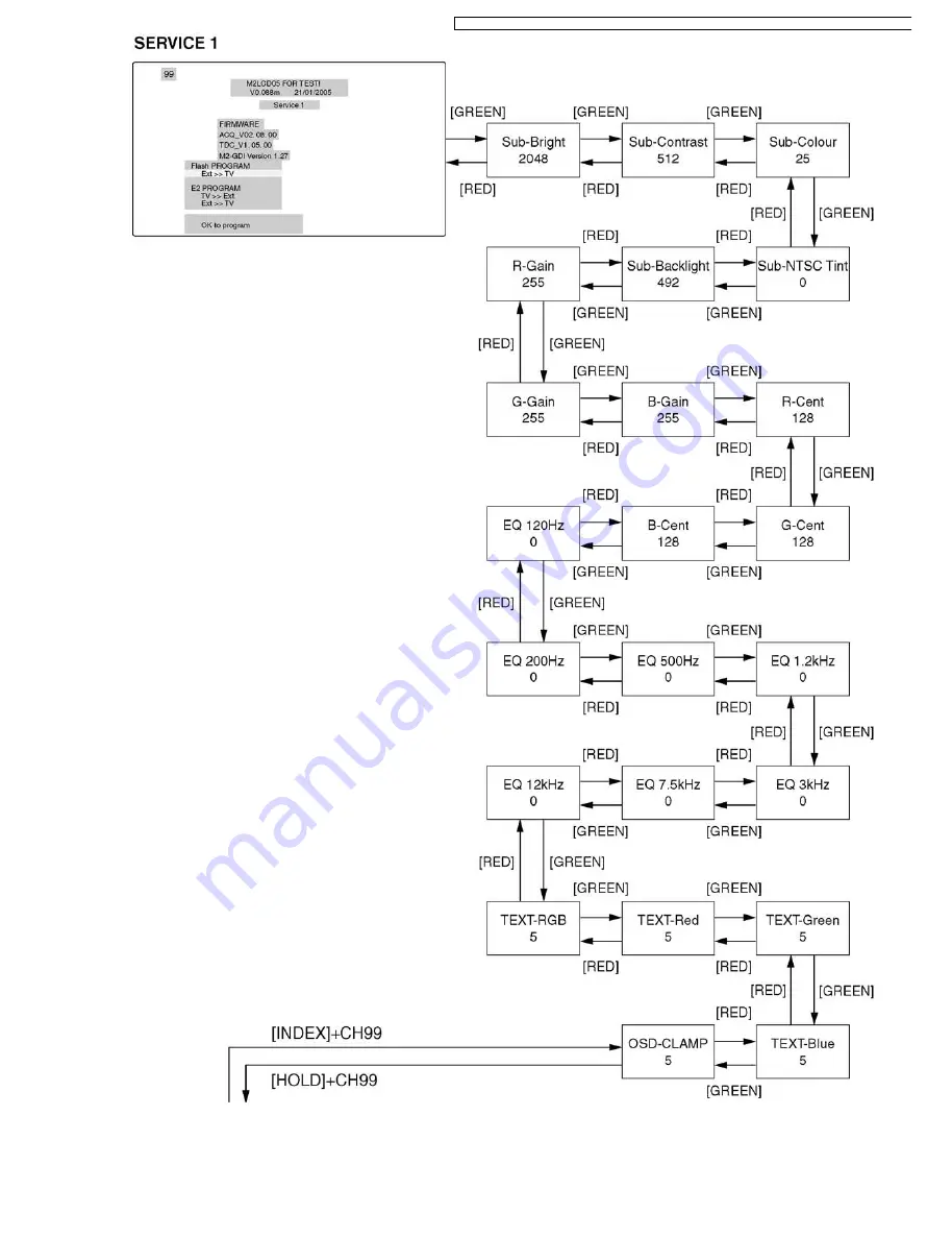 Panasonic TX-32LXD52 Service Manual Download Page 19