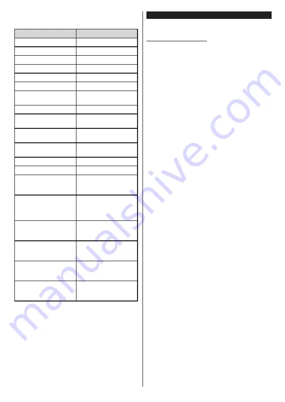 Panasonic TX-32MS350B Operating Instructions Manual Download Page 37