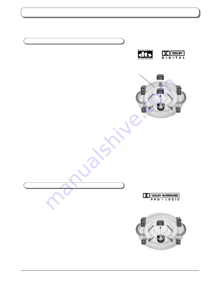 Panasonic TX-32PB50F, TX-28PB50F Operating Instructions Manual Download Page 24