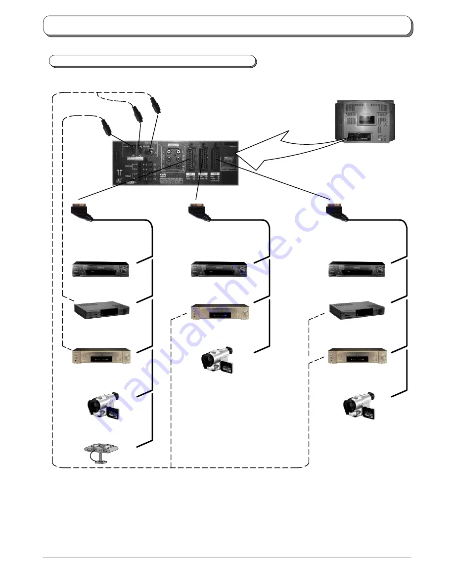 Panasonic TX-32PB50F, TX-28PB50F Operating Instructions Manual Download Page 28