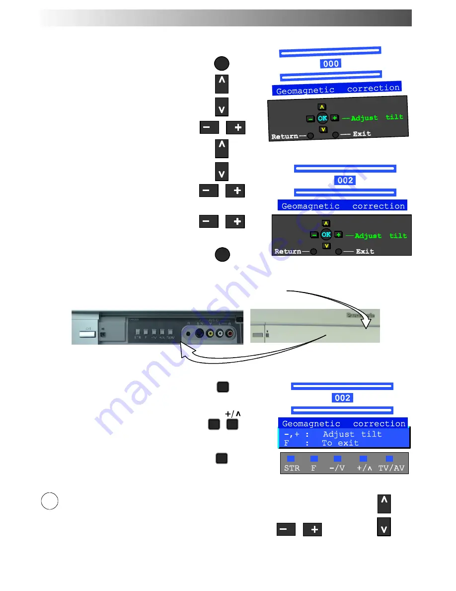 Panasonic TX-32PS11P Скачать руководство пользователя страница 7